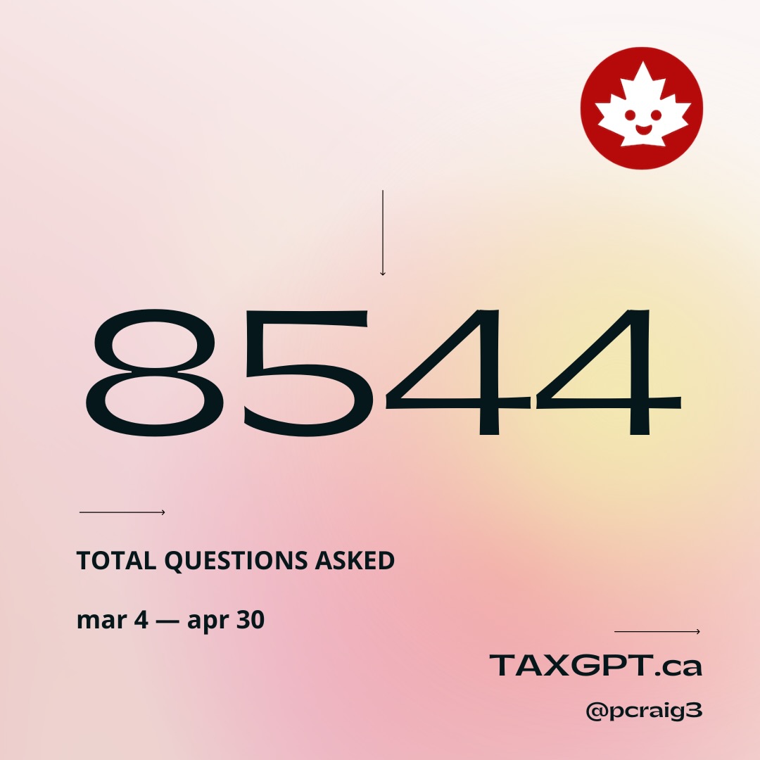 TaxGPT: 8544 total questions