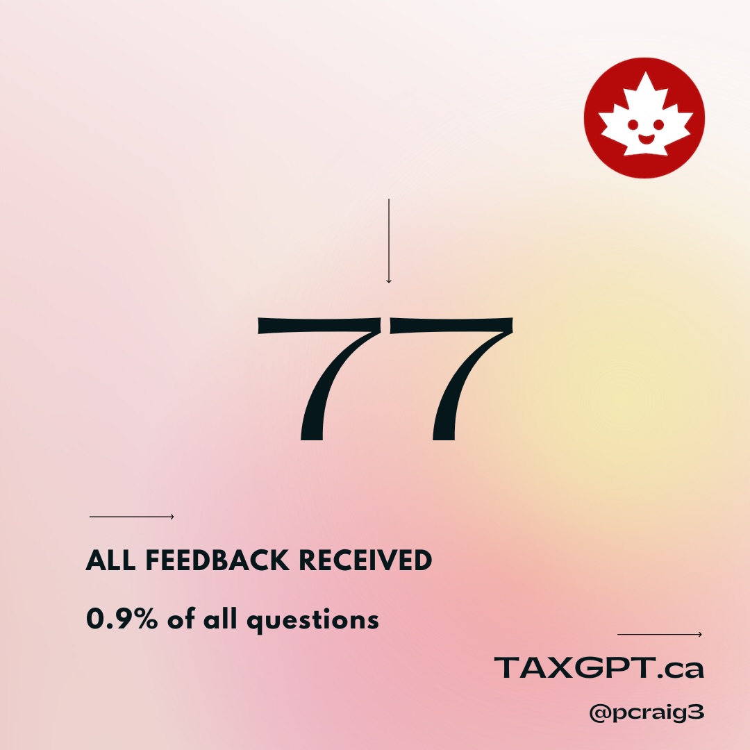 TaxGPT: 77 questions with feedback received